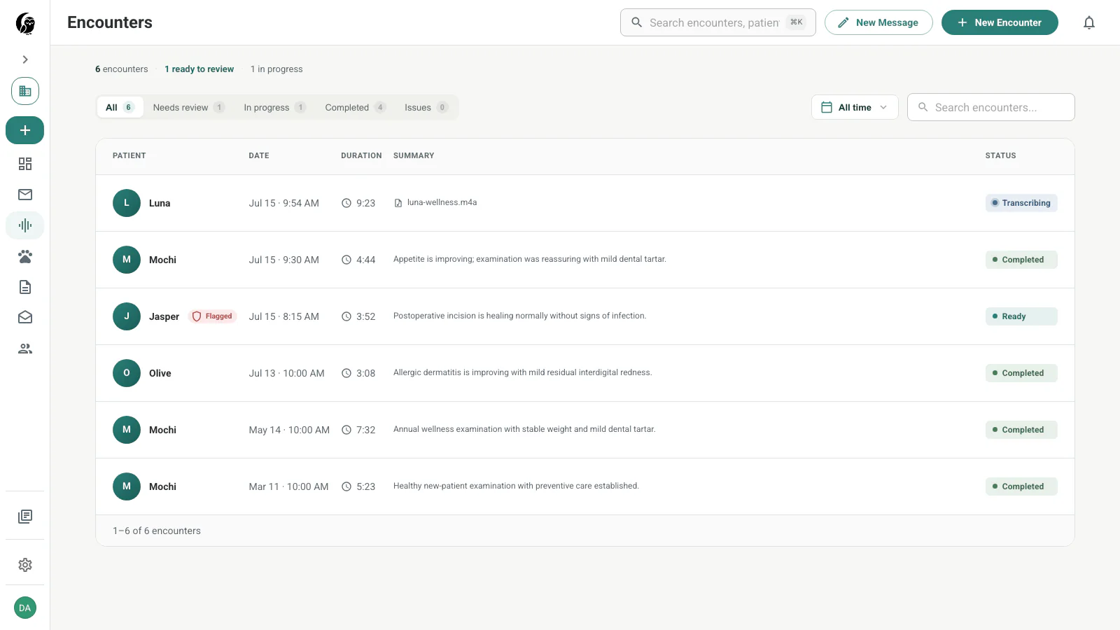 Noctune Encounters page with status filters, date range, search, and five example encounters