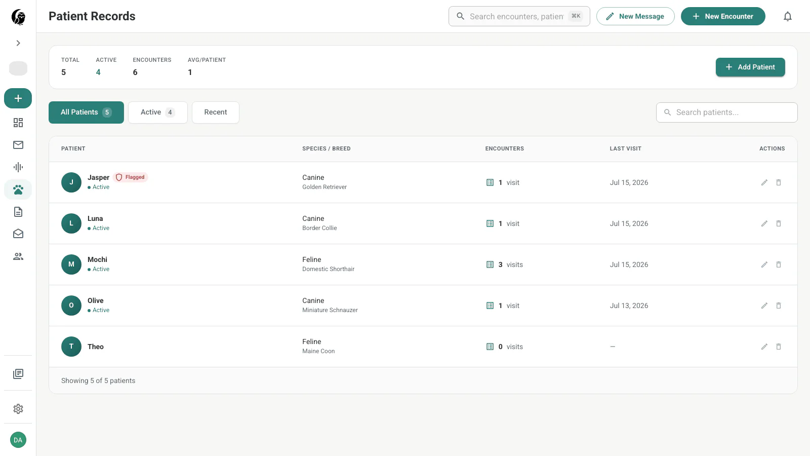 Patient Records page with patient counts, filters, search, flagged indicator, encounter totals, and row actions